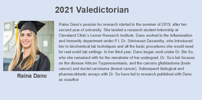2021 Valedictorian Raina Dano