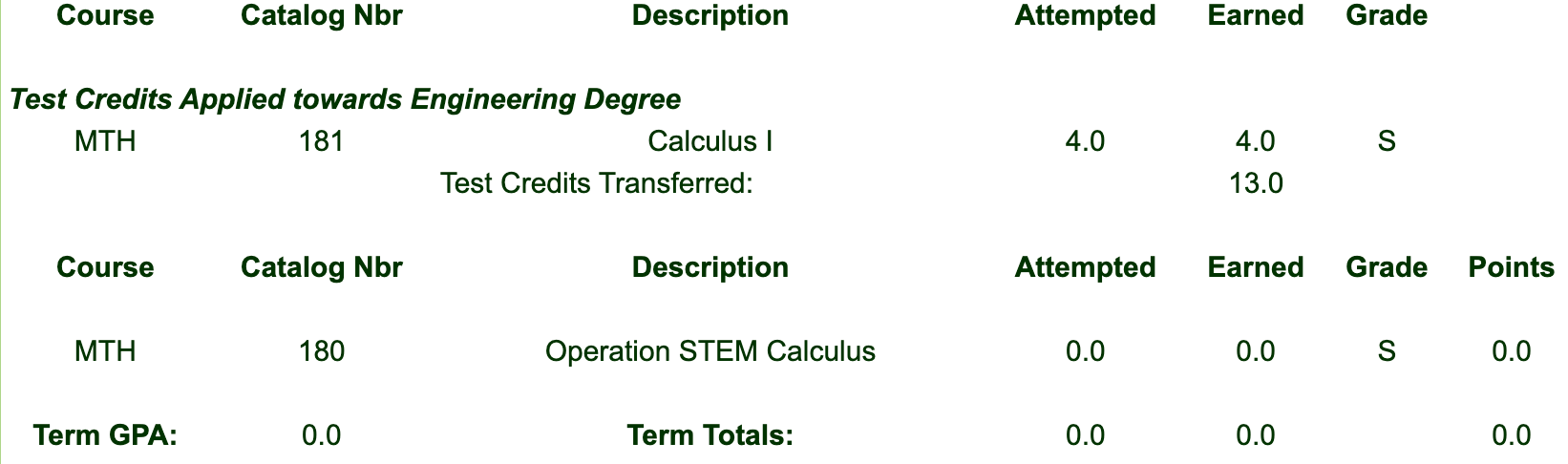 MTH 180 to MTH 181 conversion campusnet
