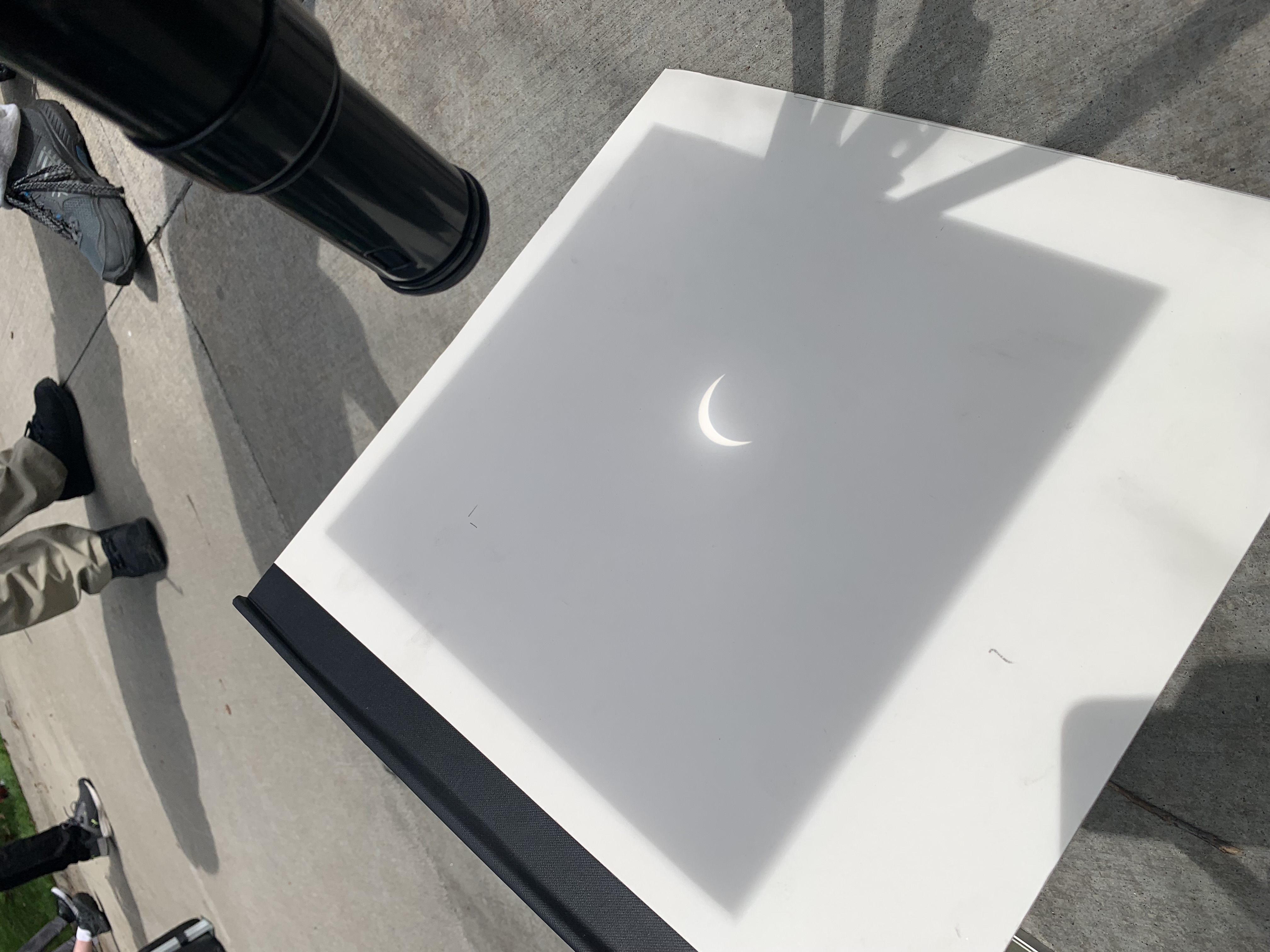 Partial eclipse projection