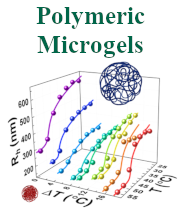 Polymeric Microgels