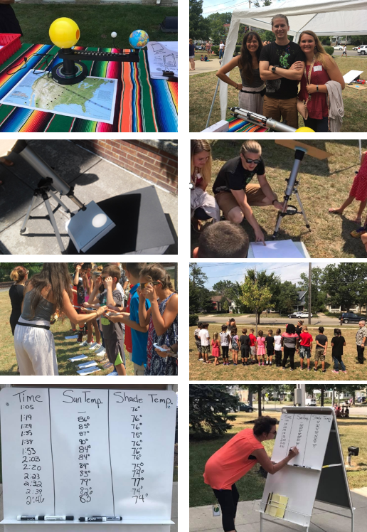 Severla images of the eclipse activities with elementary students